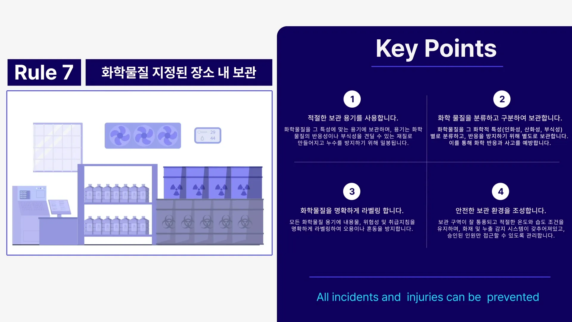 CSG 5개 언어 안전수칙 애니메이션